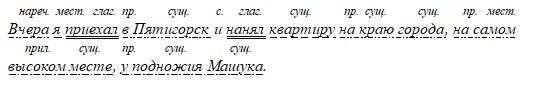 Русский язык Бархударов, Крючков. 8 класс. Задание 437