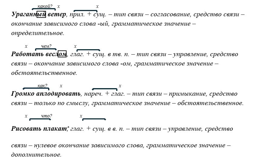 Учебник по русскому языку 8 класс. Авторы: Бархударов, Крючков. 2024-2025 год.