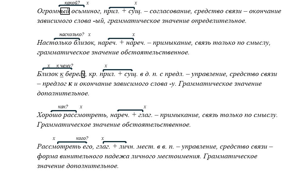 Учебник по русскому языку 8 класс. Авторы: Бархударов, Крючков. 2024-2025 год.