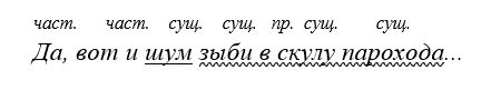 Учебник по русскому языку 8 класс. Авторы: Бархударов, Крючков. 2024-2025 год.