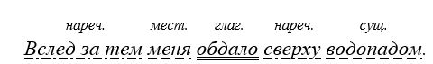 Учебник по русскому языку 8 класс. Авторы: Бархударов, Крючков. 2024-2025 год.