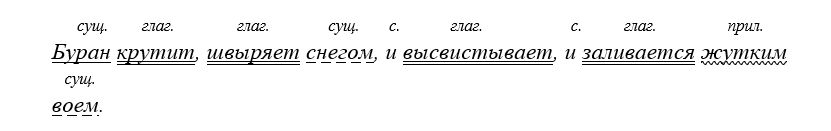 Учебник по русскому языку 8 класс. Авторы: Бархударов, Крючков. 2024-2025 год.