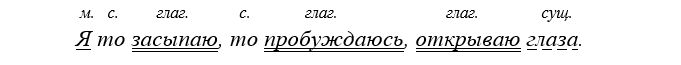 Учебник по русскому языку 8 класс. Авторы: Бархударов, Крючков. 2024-2025 год.
