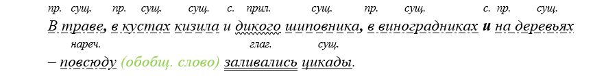 Учебник по русскому языку 8 класс. Авторы: Бархударов, Крючков. 2024-2025 год.