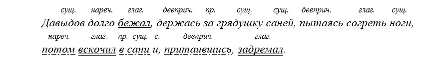 Учебник по русскому языку 8 класс. Авторы: Бархударов, Крючков. 2024-2025 год.
