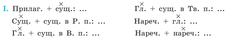 Учебник по русскому языку 8 класс. Авторы: Бархударов, Крючков. 2024-2025 год.