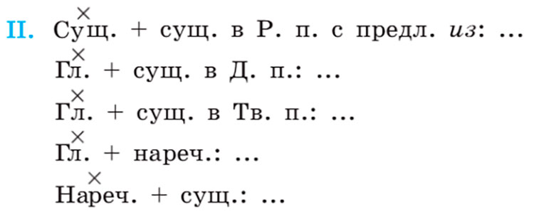 Учебник по русскому языку 8 класс. Авторы: Бархударов, Крючков. 2024-2025 год.