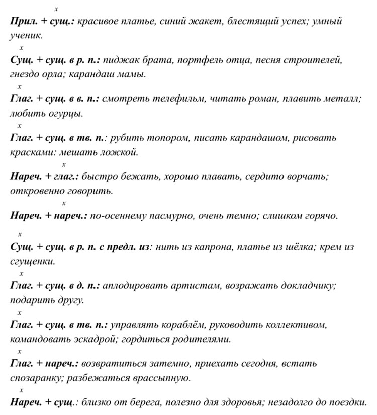 Учебник по русскому языку 8 класс. Авторы: Бархударов, Крючков. 2024-2025 год.