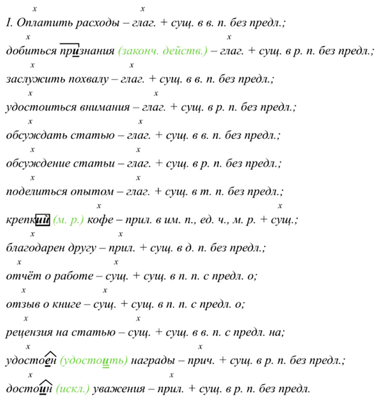 Учебник по русскому языку 8 класс. Авторы: Бархударов, Крючков. 2024-2025 год.