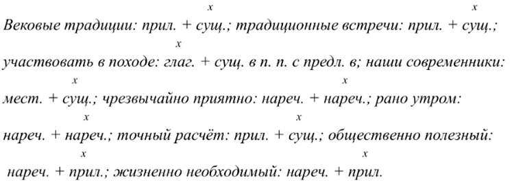 Учебник по русскому языку 8 класс. Авторы: Бархударов, Крючков. 2024-2025 год.
