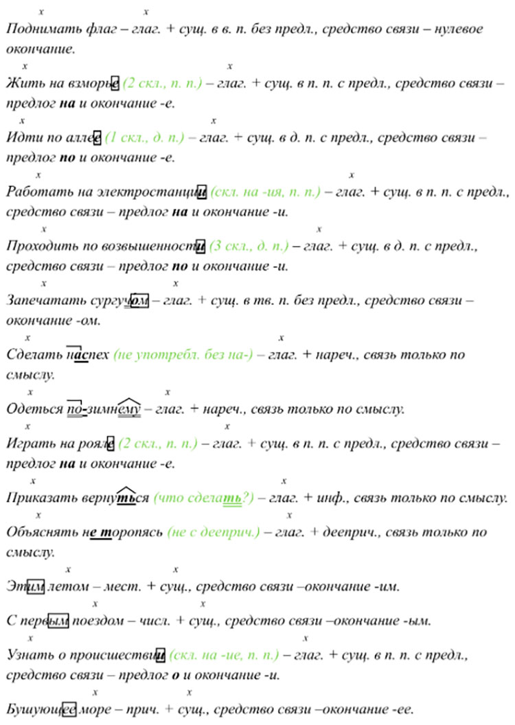 Учебник по русскому языку 8 класс. Авторы: Бархударов, Крючков. 2024-2025 год.