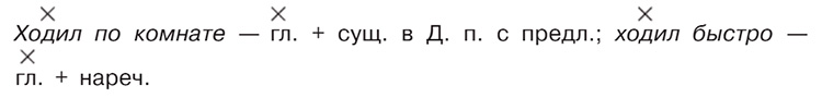 Учебник по русскому языку 8 класс. Авторы: Бархударов, Крючков. 2024-2025 год.