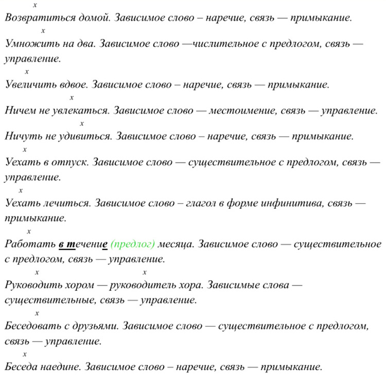 Учебник по русскому языку 8 класс. Авторы: Бархударов, Крючков. 2024-2025 год.