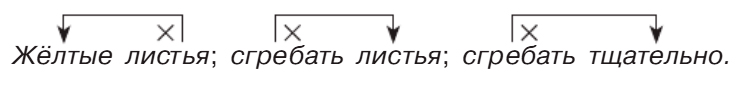 Учебник по русскому языку 8 класс. Авторы: Бархударов, Крючков. 2024-2025 год.