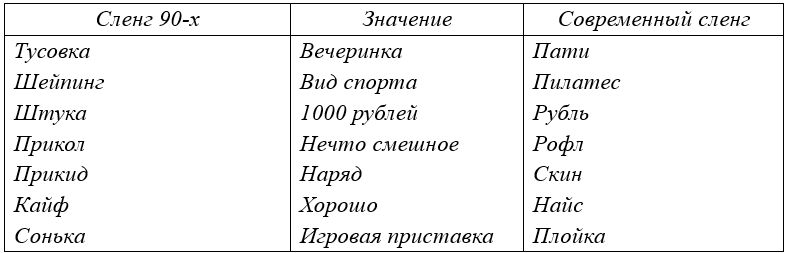 Учебник по русскому языку 8 класс. Авторы: Бархударов, Крючков. 2024-2025 год.