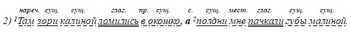 Русский язык 9 класс учебник Бархударов, Крючков. Номер 101. 2025 год.