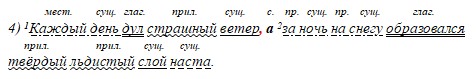 Русский язык 9 класс учебник Бархударов, Крючков. Номер 101. 2025 год.