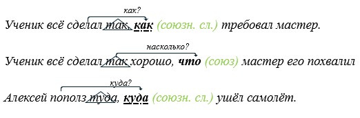 Русский язык 9 класс учебник Бархударов, Крючков. Номер 155. 2025 год.