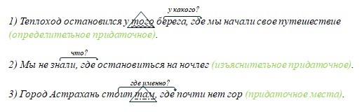Русский язык 9 класс учебник Бархударов, Крючков. Номер 173. 2025 год.