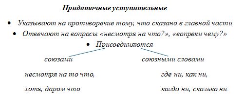 Русский язык 9 класс учебник Бархударов, Крючков. Номер 214. 2025 год.