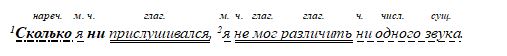 Русский язык 9 класс учебник Бархударов, Крючков. Номер 215. 2025 год.