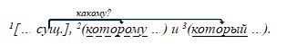 Русский язык 9 класс учебник Бархударов, Крючков. Номер 253(1). 2025 год.