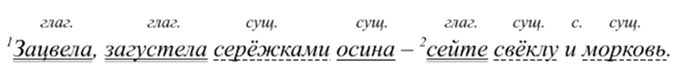 Русский язык 9 класс учебник Бархударов, Крючков. Номер 298. 2025 год.