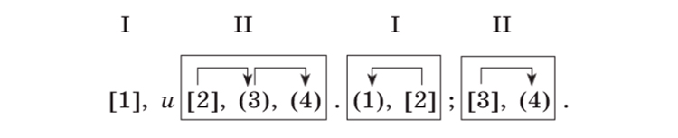 Русский язык 9 класс учебник Бархударов, Крючков. Номер 306. 2025 год.