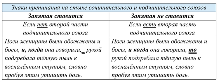 Русский язык 9 класс учебник Бархударов, Крючков. Номер 308. 2025 год.