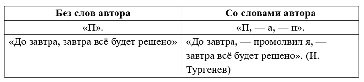 Русский язык 9 класс учебник Бархударов, Крючков. Номер 329. 2025 год.