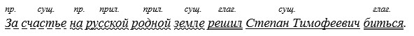 Русский язык 9 класс учебник Бархударов, Крючков. Номер 375. 2025 год.