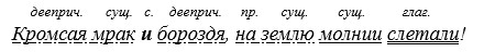 Русский язык 9 класс учебник Бархударов, Крючков. Номер 390. 2025 год.