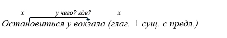 Русский язык 9 класс учебник Бархударов, Крючков. Номер 467. 2025 год.