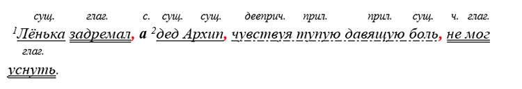 Русский язык 9 класс учебник Бархударов, Крючков. Номер 468. 2025 год.