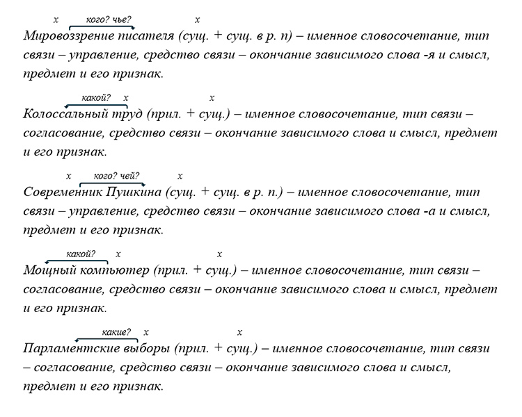 Русский язык 9 класс учебник Бархударов, Крючков. Номер 479. 2025 год.