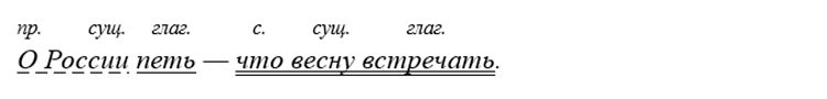 Русский язык 9 класс учебник Бархударов, Крючков. Номер 482. 2025 год.