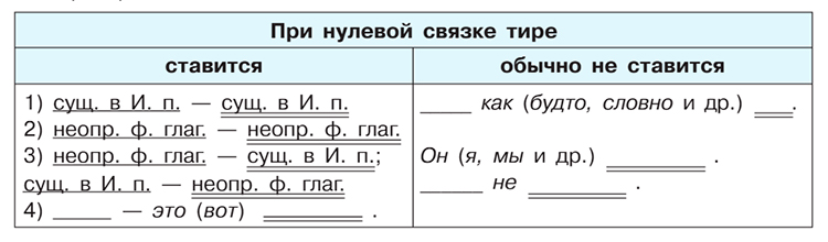 Русский язык 9 класс учебник Бархударов, Крючков. Номер 483. 2025 год.