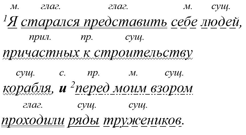 Русский язык 9 класс учебник Бархударов, Крючков. Номер 500. 2025 год.