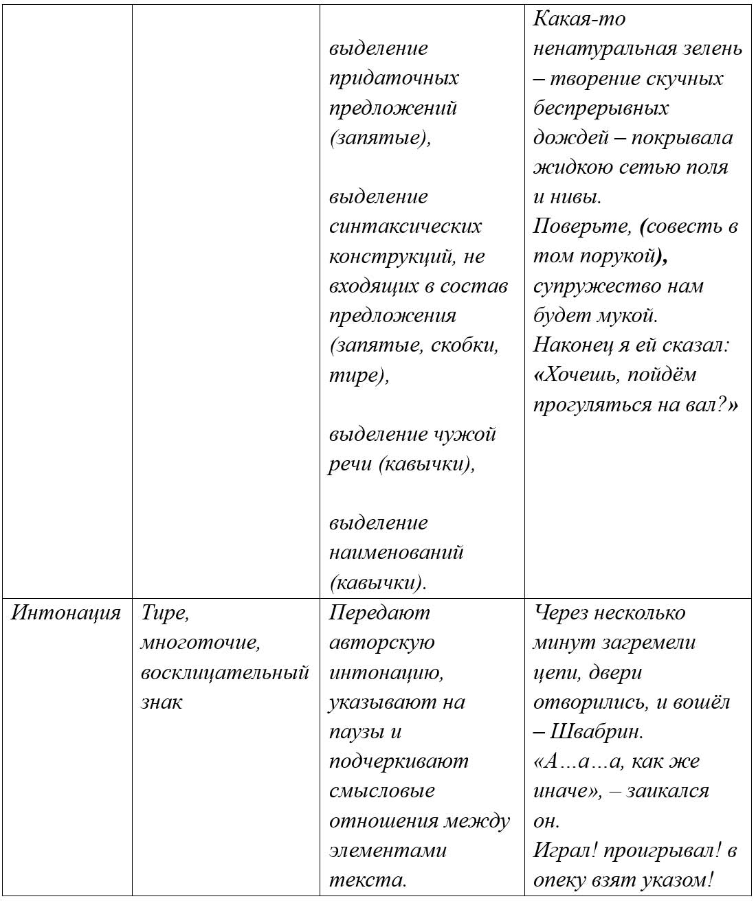 Русский язык 9 класс учебник Бархударов, Крючков. Номер 503. 2025 год.