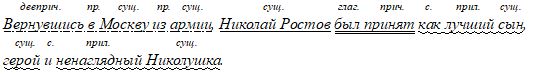 Русский язык 9 класс учебник Бархударов, Крючков. Номер 509(1). 2025 год.