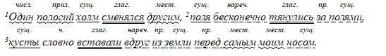 Русский язык 9 класс учебник Бархударов, Крючков. Номер 512. 2025 год.