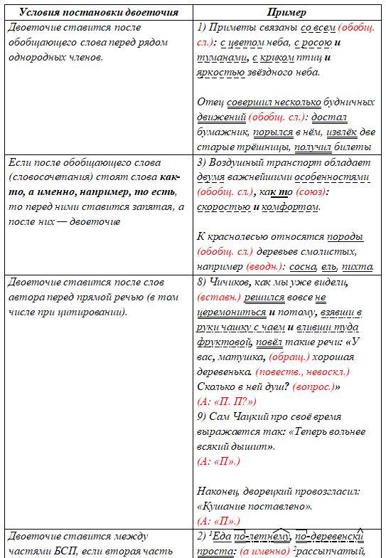 Русский язык 9 класс учебник Бархударов, Крючков. Номер 515. 2025 год.