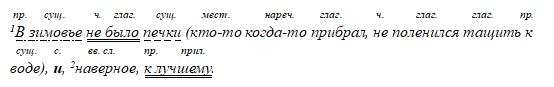 Русский язык 9 класс учебник Бархударов, Крючков. Номер 519. 2025 год.