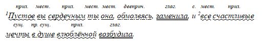 Русский язык 9 класс учебник Бархударов, Крючков. Номер 94. 2025 год.